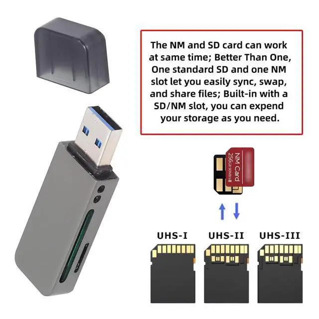 Alt view image 7 of 7 - NM/SD Card Reader, 2-in-1 USB 3.0 Memory Card Reader for Nano Memory Card and SD/SDHC/SDXC/MMC Card