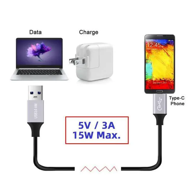 Alt view image 7 of 7 - USB A to USB C Cable USB 3.1 Gen 2 10Gbps 15W 5V3A Fast Charging Data Transfer Extension Cable 3.28FT/1.0M