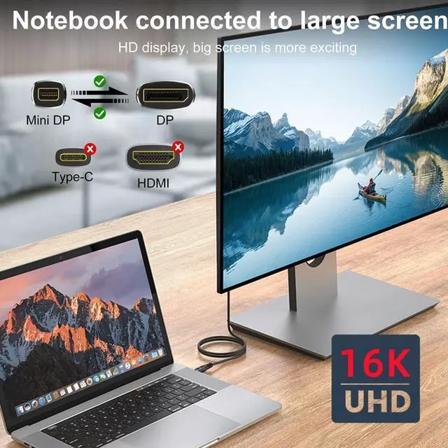 Alt view image 2 of 7 - 16K Displayport Cable,Displayport 2.1 to Mini Displayport Gold Plating Cable Support 16K@30Hz,8K@120Hz,4K@240Hz 40/80Gbps for 4090,7900 Graphics/PC/TV/Monitor 6.56FT/2.0M