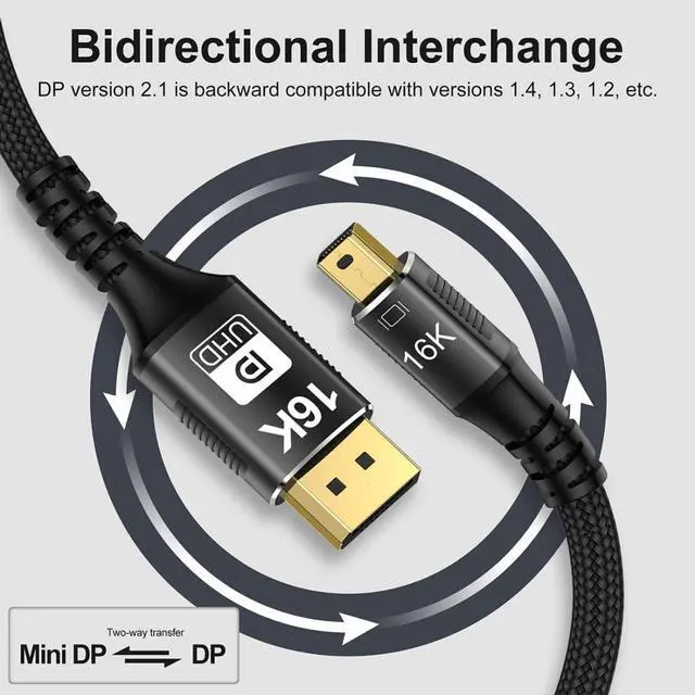 Alt view image 7 of 7 - 16K Displayport Cable,Displayport 2.1 to Mini Displayport Gold Plating Cable Support 16K@30Hz,8K@120Hz,4K@240Hz 40/80Gbps for 4090,7900 Graphics/PC/TV/Monitor 6.56FT/2.0M