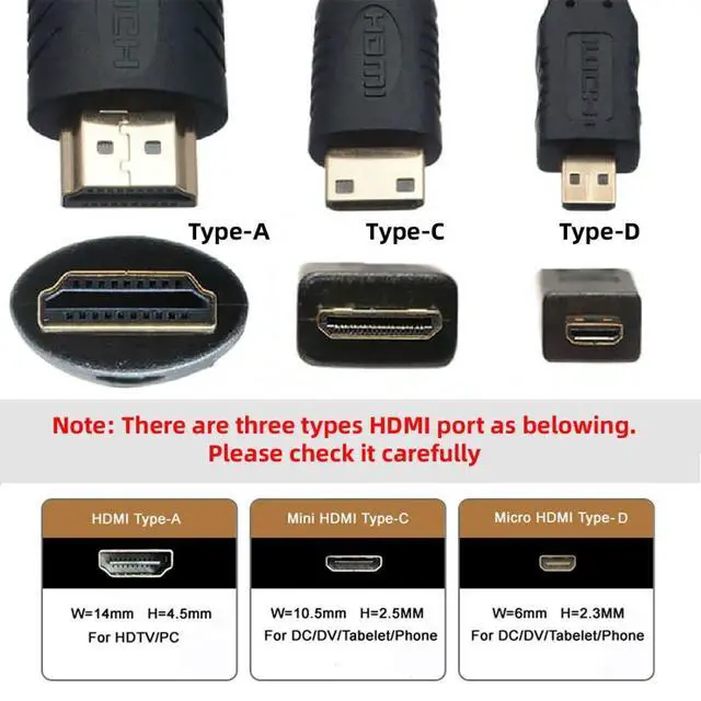 Alt view image 6 of 6 - CY Mini HDMI Cable,Mini HDMI Type C Female to HDMI Type A Male Extension Cable for Camera HDTV 4K 1080P 15cm