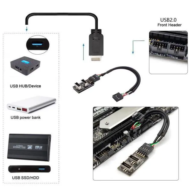 Alt view image 2 of 7 - USB 2.0 9Pin/10Pin 1 to 2 USB 3.1 Type E Female Front Panel Socket Mainboard Header Extension Adapter