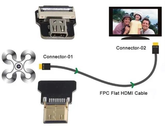 Alt view image 6 of 6 - CY Mini HDMI to Micro HDMI Cable CYFPV Mini HDMI Male to Micro HDMI Female Extension FPC Flat Cable 1080P for FPV HDTV Multicopter Aerial Photography