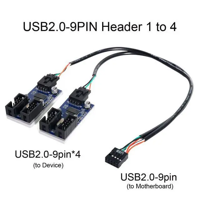 Alt view image 6 of 7 - USB 2.0 Front Panel Header 9Pin/10Pin 1 to 4 HUB 9Pin/10Pin Mainboard Header Extension Adapter Splitter Cable