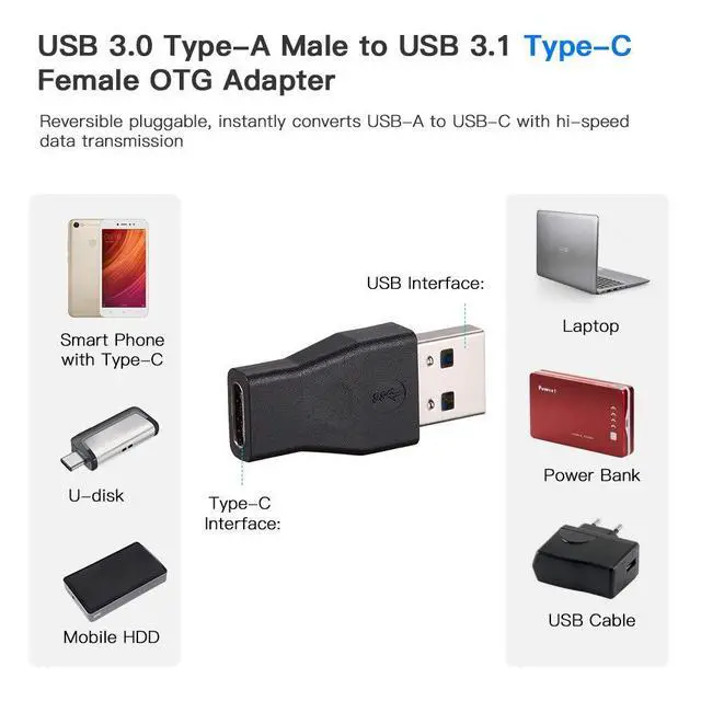Alt view image 2 of 7 - USB 3.0 Male to USB C Female OTG Data Transfer Charger Adapter
