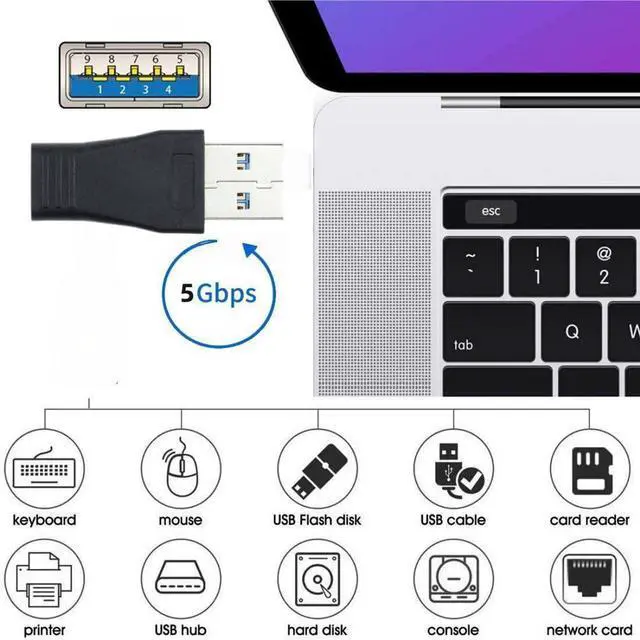 Alt view image 4 of 7 - USB 3.0 Male to USB C Female OTG Data Transfer Charger Adapter