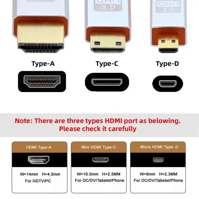 Alt view image 4 of 7 - 7.87 Inch 4K Mini HDMI 1.4 Cable,Mini HDMI Male to Micro HDMI Female Cable for Raspberry Pi,Camera, Monitor