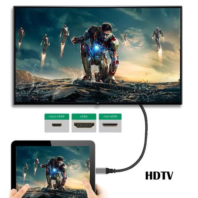 Alt view image 7 of 7 - 7.87 Inch 4K Mini HDMI 1.4 Cable,Mini HDMI Male to Micro HDMI Female Cable for Raspberry Pi,Camera, Monitor