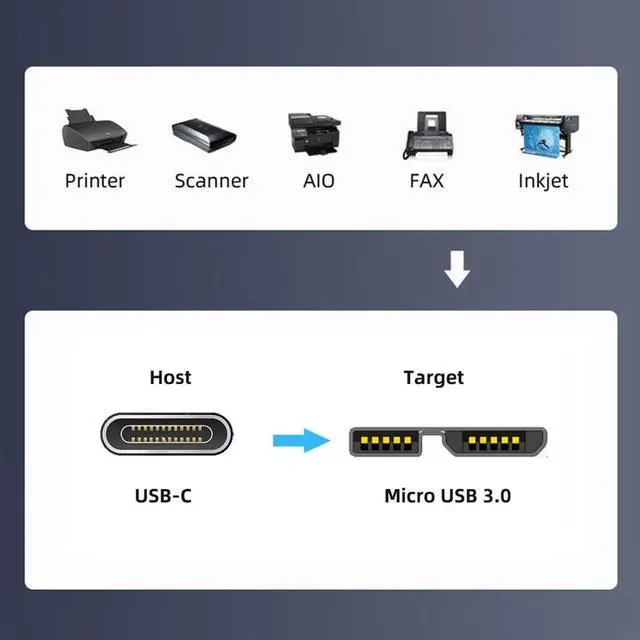 Alt view image 6 of 7 - USB C Host to Micro USB 3.0 90 Degree Right Angled Extension Data Cable 0.3M