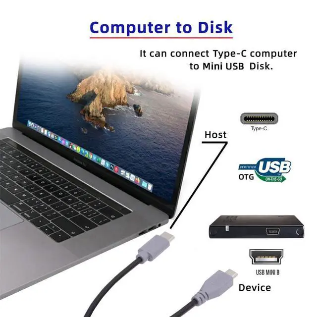 Alt view image 3 of 7 - 3.28FT USB C to Mini USB 2.0 Data/Charge Cable for Laptop Phone USB C Host to Mini USB Device Power Bank/Camera/Dongle/Hard Disk