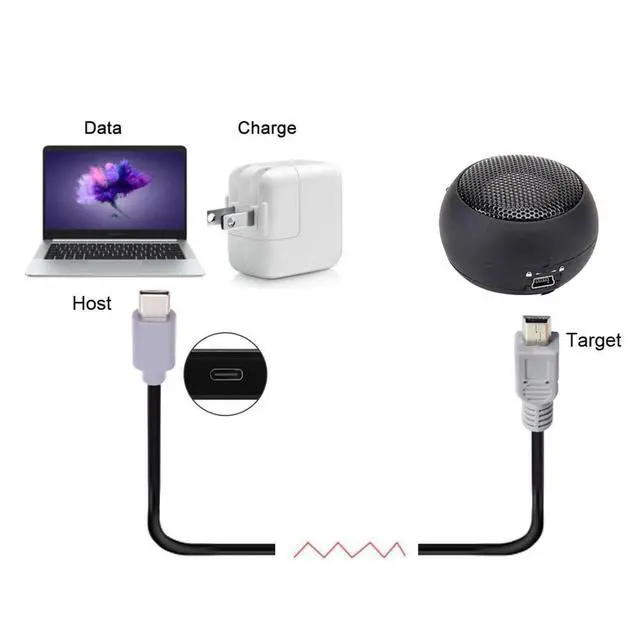 Alt view image 5 of 7 - 3.28FT USB C to Mini USB 2.0 Data/Charge Cable for Laptop Phone USB C Host to Mini USB Device Power Bank/Camera/Dongle/Hard Disk