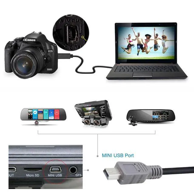 Alt view image 6 of 7 - 3.28FT USB C to Mini USB 2.0 Data/Charge Cable for Laptop Phone USB C Host to Mini USB Device Power Bank/Camera/Dongle/Hard Disk