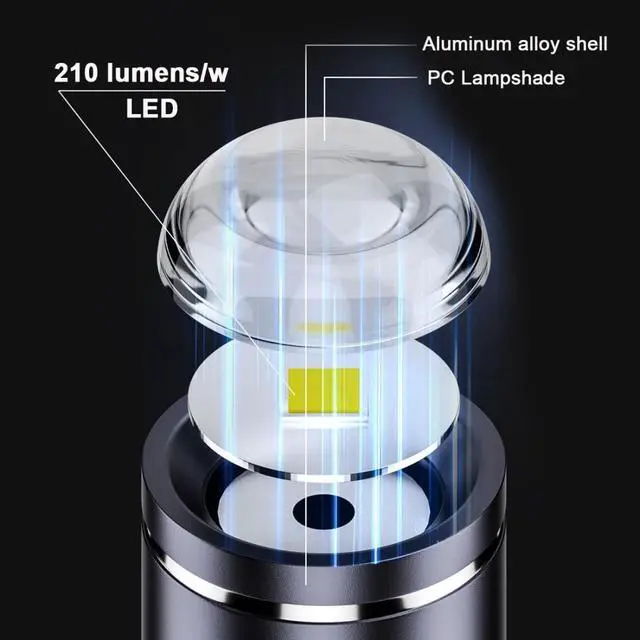 Alt view image 7 of 7 - 2 Pack Mini Flashlight USB C LED Light Brightness 210 Lumens Get Power from Phone/Power Bank Small Size & Easy to Carry with Hook Hole