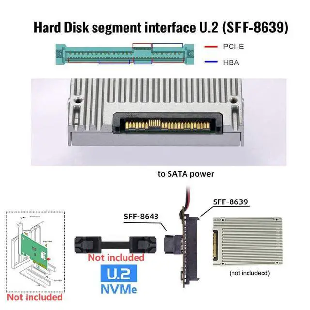Alt view image 7 of 7 - U.2 U.3 SFF-8639 SSD to SFF-8643 PCB Adapter Card with 5V/12V SATA Power Cable