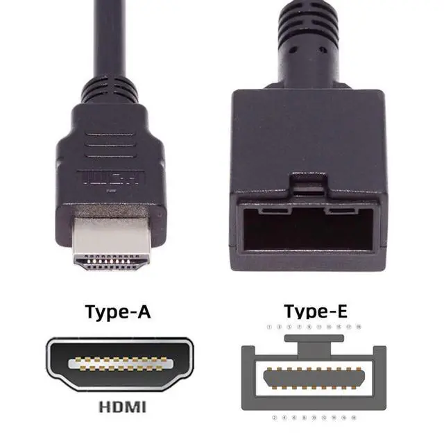 Alt view image 6 of 7 - HDMI 1.4 Type A to Type-E Socket Video Audio 4K Cable for Automotive Connection System Grade Connector 0.5M