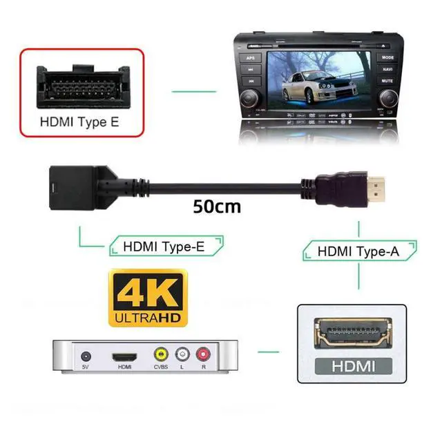 Alt view image 4 of 7 - HDMI 1.4 Type A to Type-E Socket Video Audio 4K Cable for Automotive Connection System Grade Connector 0.5M