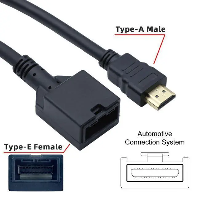 Alt view image 5 of 7 - HDMI 1.4 Type A to Type-E Socket Video Audio 4K Cable for Automotive Connection System Grade Connector 0.5M