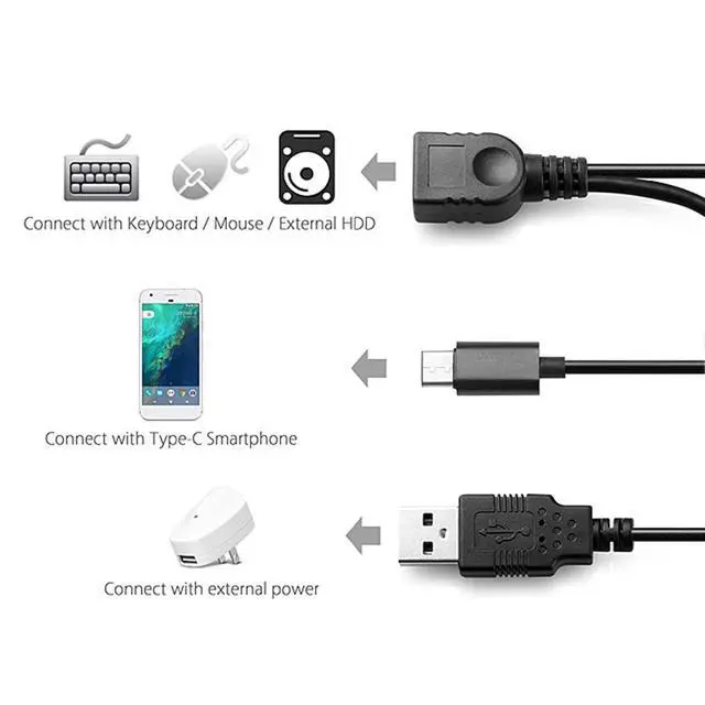 Alt view image 3 of 7 - USB C OTG Cable, USB 3.1 Type C Male to USB 2.0 Type A Male/Female OTG Data Cable with USB Power(Power is only for USB A Female Ports and not for USB C)