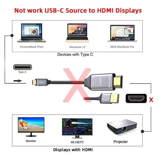 Alt view image 2 of 7 - USB C to DisplayPort 1.4 Gold Plating Braided Cable Supports 8K@60Hz,4K@144Hz,Bidirectional Transmission(Not Support Thunderbolt 3/4) 5.91FT/1.8M