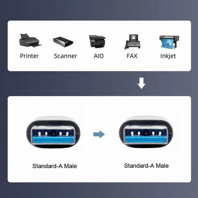 Alt view image 5 of 6 - USB 3.0 Nylon Braided Cable USB 3.0 Type A Plug to Plug Extension Data Cable 5Gbps for Disk SSD Camera 0.3M