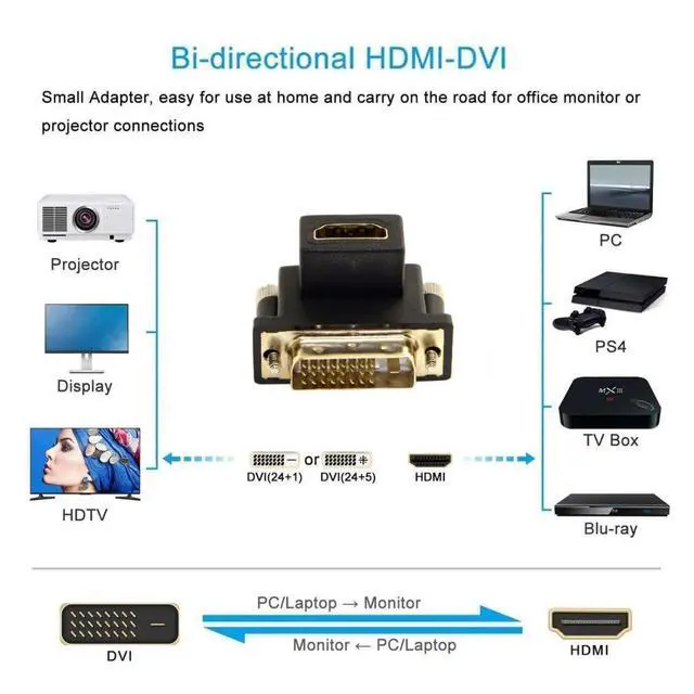 Alt view image 2 of 7 - HDMI to DVI Adapter,DVI Male to HDMI Female 90 Degree Down Angled Gold Plating Bidirectional Converter Adapter for TV, Monitor, Computer