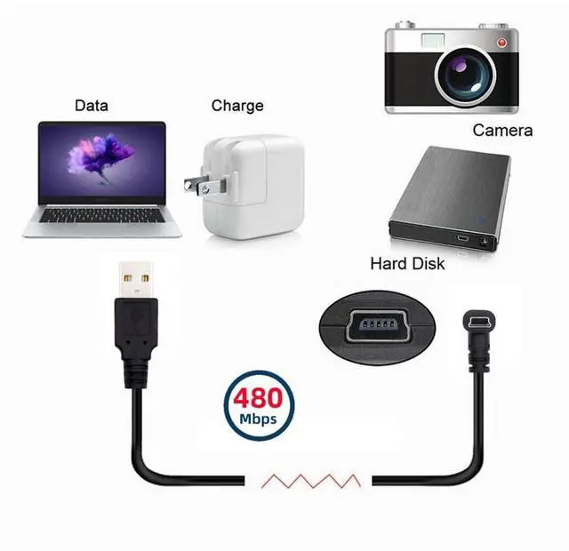 Alt view image 5 of 7 - Mini USB Cable,USB 2.0 Male to Mini USB 5 Pin Male 90 Degree UP Angled Charging Data Transfer Extension Cable Black 1.5M for Dash Cam/GPS/Microphone