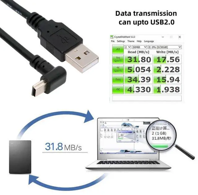 Alt view image 6 of 7 - Mini USB Cable,USB 2.0 Male to Mini USB 5 Pin Male 90 Degree UP Angled Charging Data Transfer Extension Cable Black 1.5M for Dash Cam/GPS/Microphone