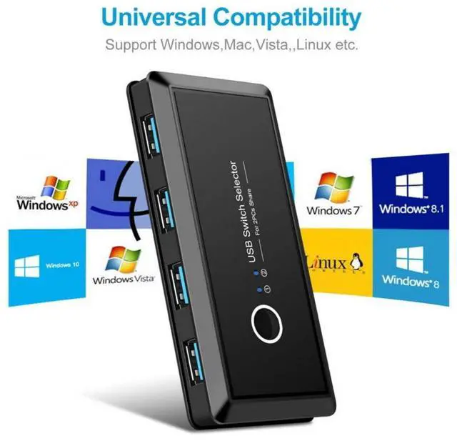 Alt view image 3 of 7 - USB 3.0 KVM Sharing Switch Selector 2 Computers Sharing 4 USB Devices for Keyboard Mouse Scanner Printer