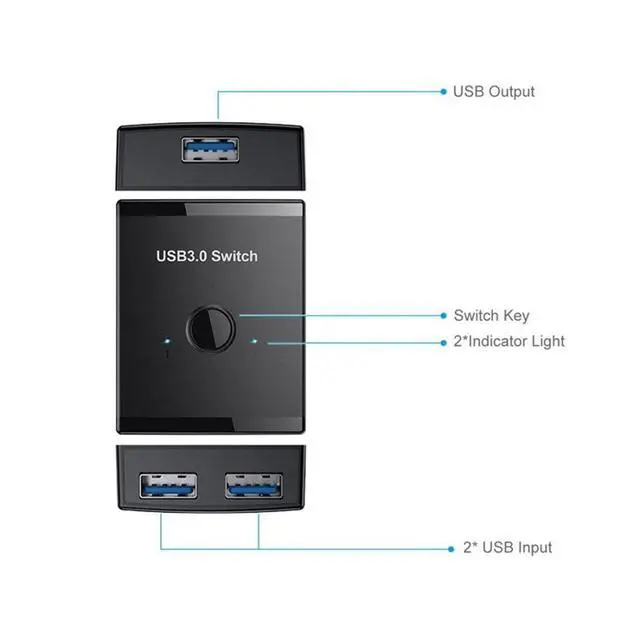 Alt view image 6 of 7 - CY KVM Bidirectional USB 3.0 Switch Selector 2 to 1 PCs Sharing or 1 to 2 Hub for Keyboard Mouse Scanner Printer