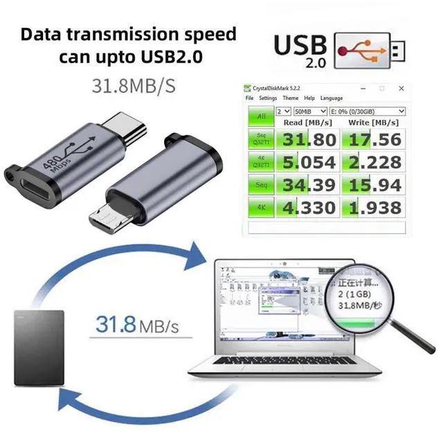 Alt view image 4 of 7 - 2 Pack USB 2.0 USB C/Micro USB Male to 8P Female 480Mbps Data Transfer 12W 5V 2.4A Charging Converter Adapter