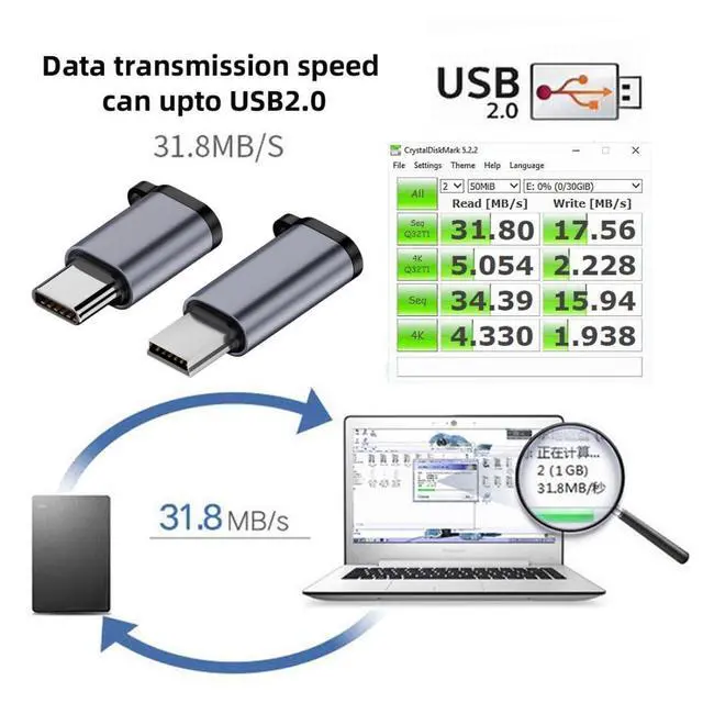 Alt view image 5 of 7 - 2 Pack USB 2.0 USB C/Mini USB Male to Micro USB Female 480Mbps Data Transfer 12W 5V 2.4A Charging Converter Adapter