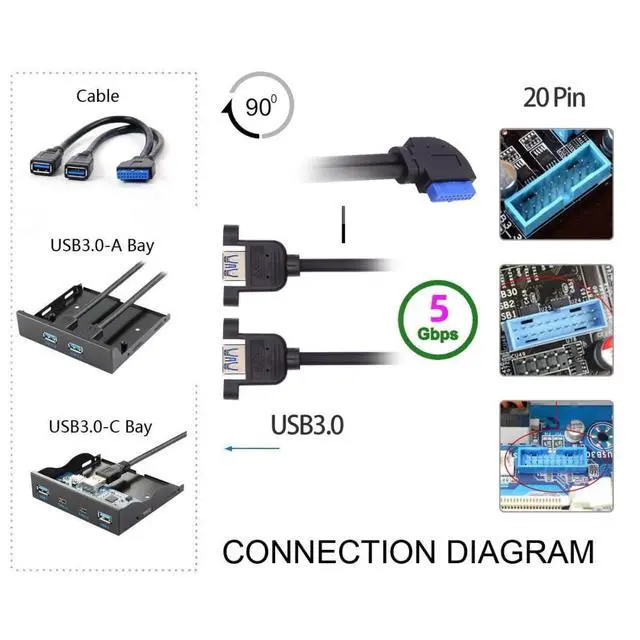 Alt view image 3 of 7 - 2 Ports USB 3.0 Female to Motherboard 20Pin Male Cable for Front Panel Screw Mount Type 30cm 90 Degree Right Angled