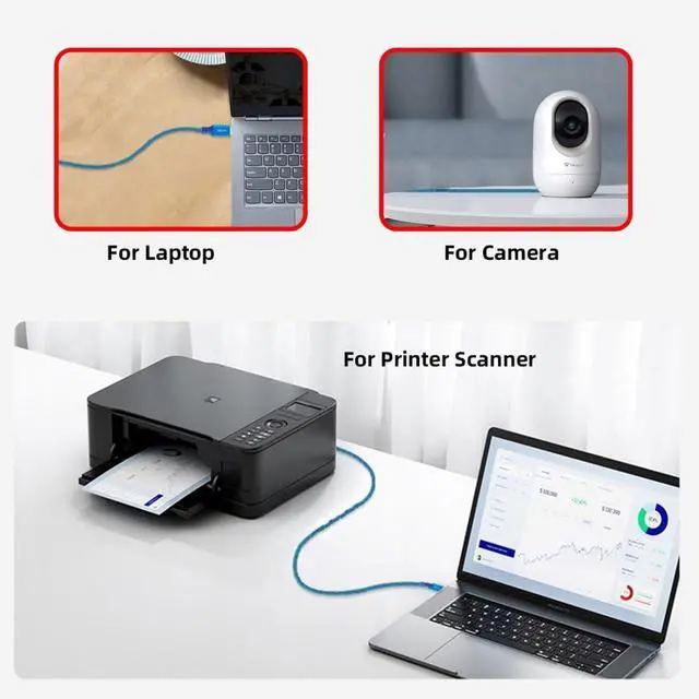 Alt view image 5 of 7 - USB 3.0 Cable USB 3.0 Type-A Male to Male Extension Data Cable 5Gbps Blue Nylon Braided 0.6M