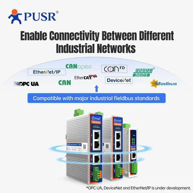 Alt view image 5 of 7 - Profinet to Modbus RTU/TCP Master Industrial Protocol Converter Support TIA Portal/STEP7 Dual Port Ethernet Switch GSD File Provided USR-PX530