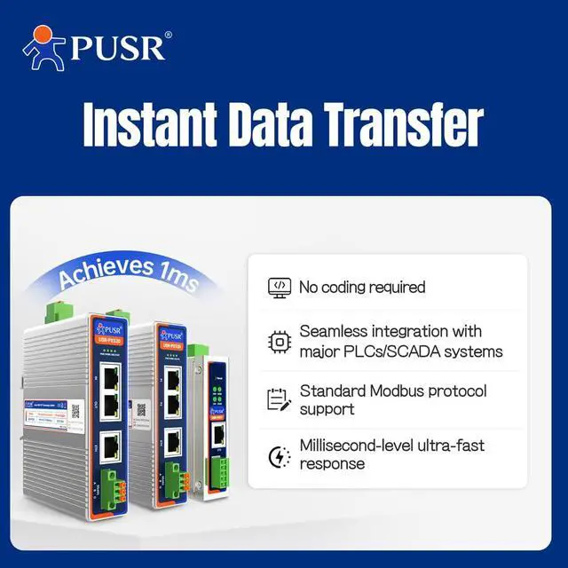 Alt view image 6 of 7 - Profinet to Modbus RTU/TCP Master Industrial Protocol Converter Support TIA Portal/STEP7 Dual Port Ethernet Switch GSD File Provided USR-PX530