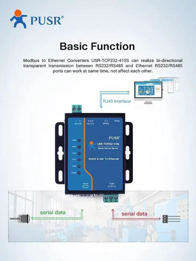 Alt view image 4 of 7 - RS232 RS485 Modbus RTU to Modbus TCP Gateway Serial to Ethernet Converter USR-TCP232-410s