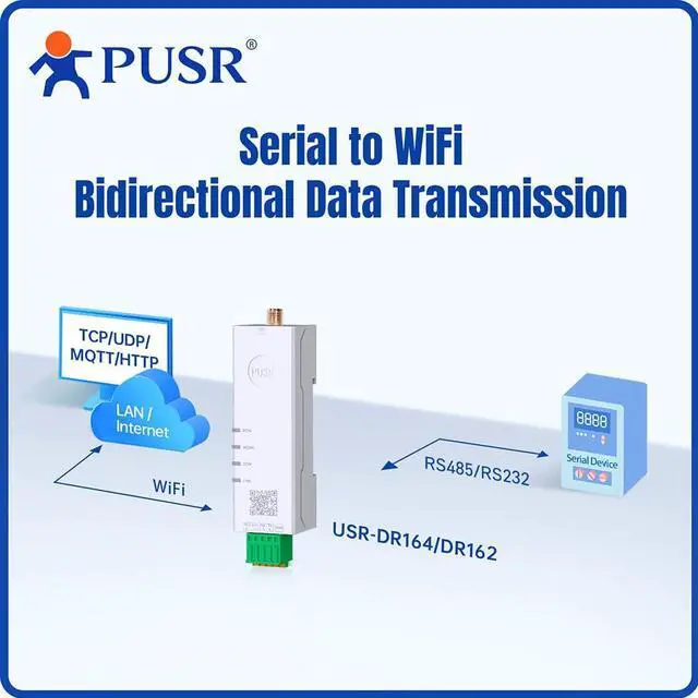 Alt view image 4 of 6 - Serial to Dual Band WiFi Converter RS232 to WiFi Converter Modbus Gateway Modbus RTU to TCP with MQTT IEEE802.11 a/b/g/n Easy Configuration Serial Device Server USR-DR162