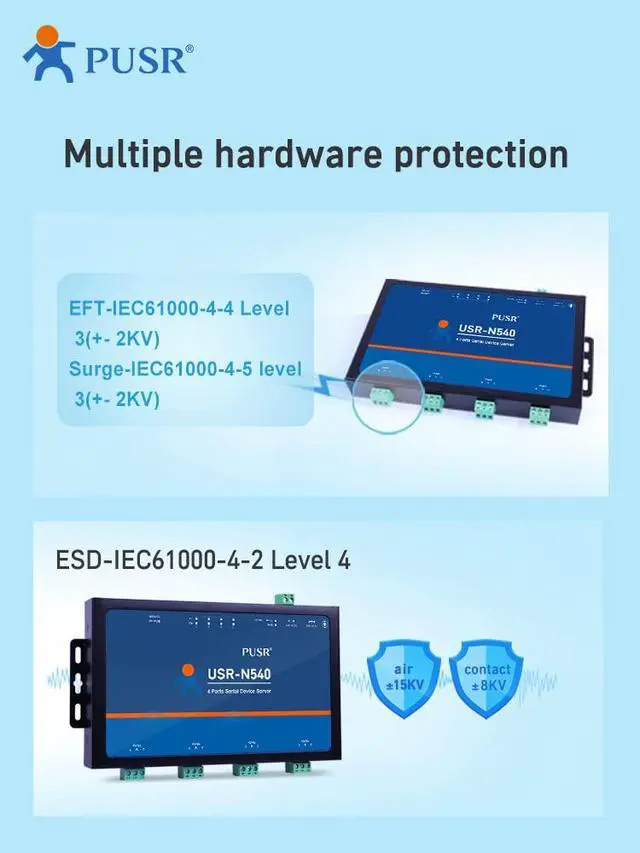 Alt view image 5 of 6 - 4 Ports RS485 to Ethernet Converter MQTT Modbus Gateway Networking Serial Port Communication Server USR-N540