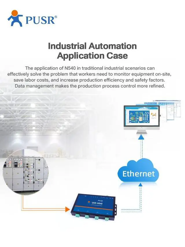 Alt view image 6 of 6 - 4 Ports RS485 to Ethernet Converter MQTT Modbus Gateway Networking Serial Port Communication Server USR-N540