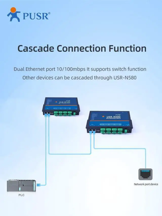 Alt view image 5 of 7 - 8 Ports MQTT Modbus Gateway Support SSL/TLS Edge Computing RS485 Serial to ethernet Converter Device Server USR-N580