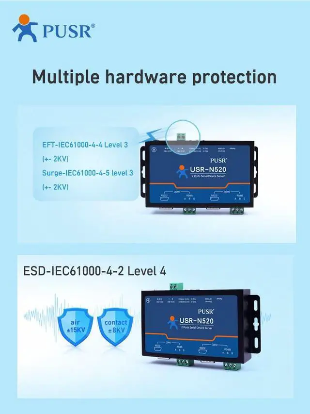 Alt view image 5 of 7 - 2 Port Serial RS485 to Ethernet Converter Supports MQTT Modbus RTU to Modbus TCP USR-N520