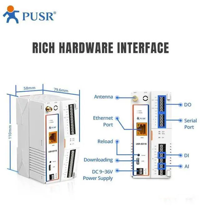 Alt view image 2 of 7 - Industrial Ardunio Development IoT Gateway Support Secondary Ardunio C Language ESP32 Chipset USR-EG118