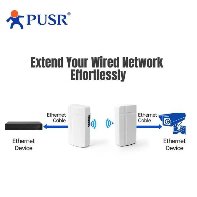 Alt view image 4 of 6 - 2 Piece 2.4GHZ Point to Point/MultiPoint Wireless Bridge Qualcomm Solution Plug and Play Up to 1000M IP64 Water Proof Elevator Control Application ST208E