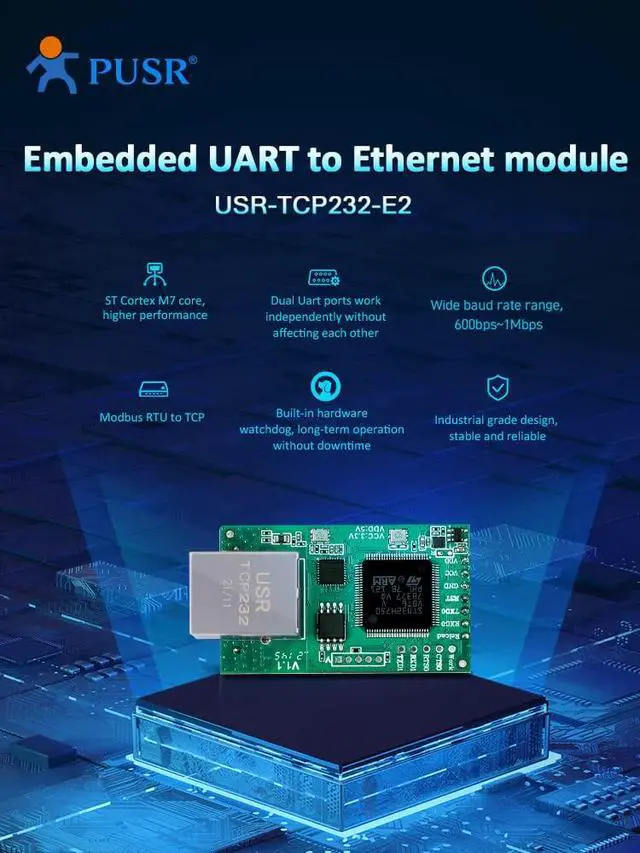 Alt view image 3 of 6 - (Price for 2 Pcs) UART to Ethernet TCP/IP Module Two*TTL to Ethernet Module New Cortex-M7 Solution Serial Dual USR-TCP232-E2