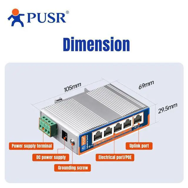 Alt view image 7 of 7 - 1000M 4*POE RJ45 Ports+1*UPLINK Port Unmanaged Gigabit Industrial Ethernet Switch Plug & Play USR-ISG1005P