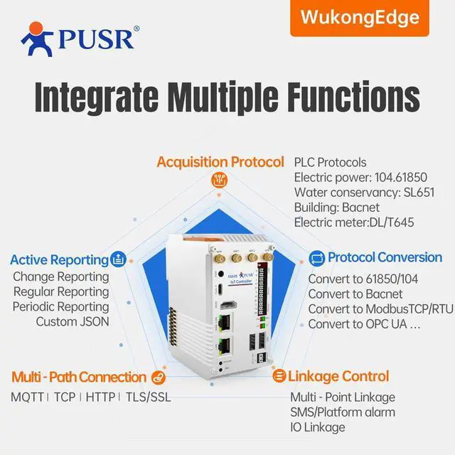 Alt view image 5 of 7 - Industrial ARM Based Embedded Computer Ethernet GNSS Linux OS Cortex A53 Edge Computing PLC Programming Expandable IoT Controller IPC IoT Gateway USR-EG628-ETH