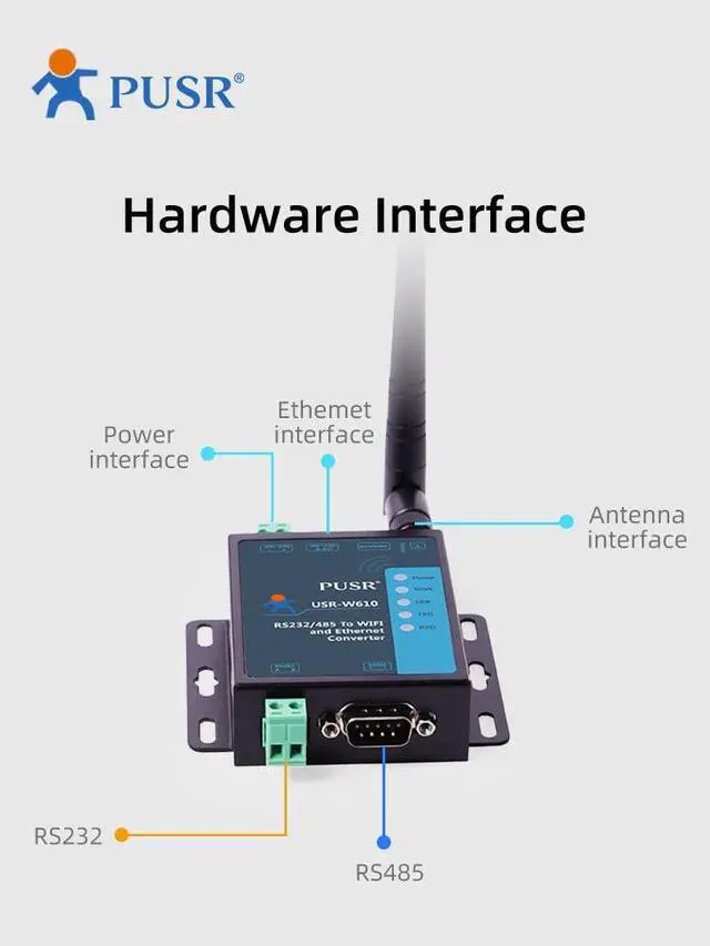 Alt view image 2 of 7 - RS485/ RS232 WiFi Serial Server Converter Serial to WiFi/WiFi to Ethernet Converter Support Modbus Gateway USR-W610