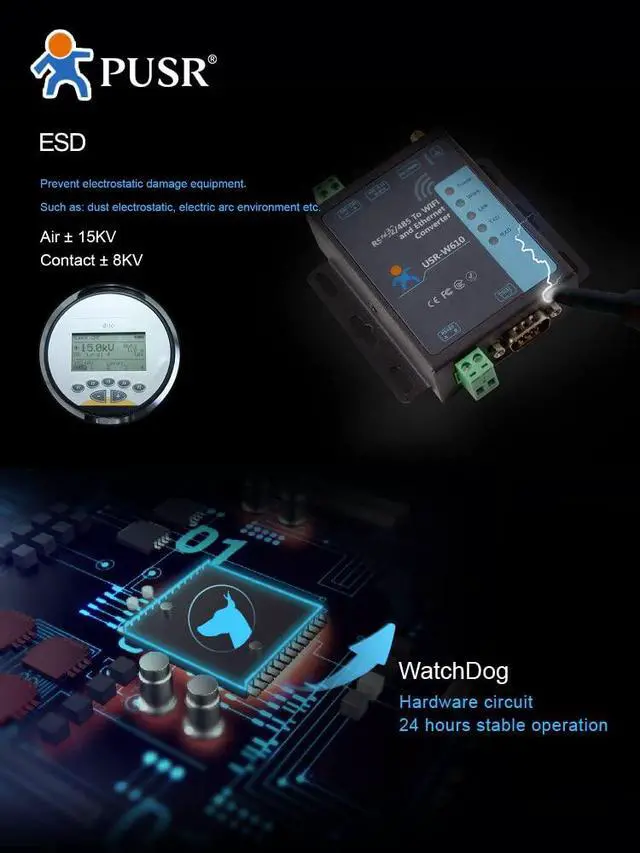 Alt view image 5 of 7 - RS485/ RS232 WiFi Serial Server Converter Serial to WiFi/WiFi to Ethernet Converter Support Modbus Gateway USR-W610