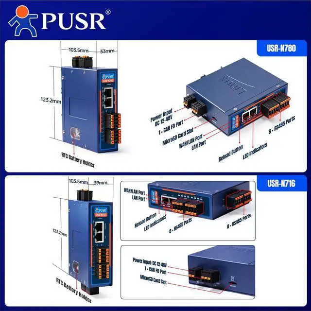 Alt view image 6 of 6 - 8 Port All-in-One RS485 to Ethernet Gateway Switch Functionality Edge Acquisition Protocol Conversion Serial Device Server USR-N780