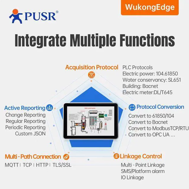 Alt view image 6 of 6 - Integrated Screen of IOT Industrial Touch Screen Powered by RK3568 Support Edge Computing Local Configuration USR-SH800